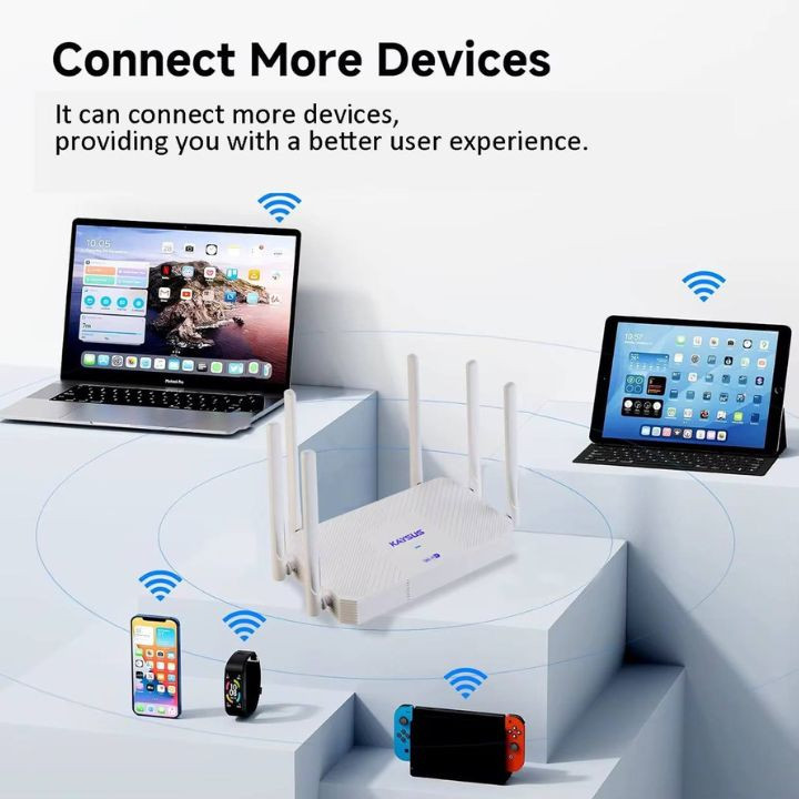راوتر كايسوس Wi-Fi 7 ثنائي النطاق بسرعة 3600 ميغابت – موديل KS-WR3600 KAYSUS KS-WR3600 BE3600 Dual-Band Wi-Fi 7 Wireless Router - الصورة 3