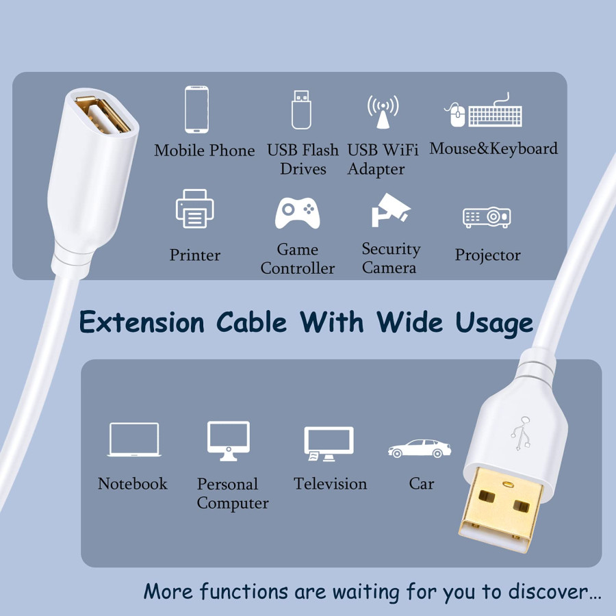 سلك تمديد USB USB Extension Cable - الصورة 3