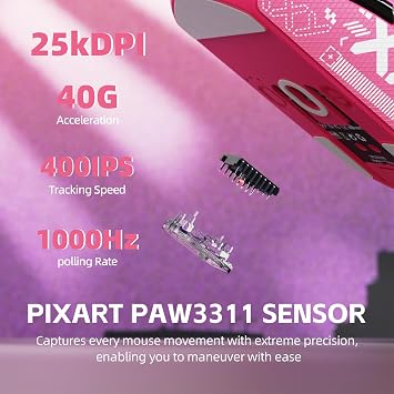 ATTACK SHARK G3 PRO BERRY RED MOUSE WIRED-2.4G-BT - الصورة 6