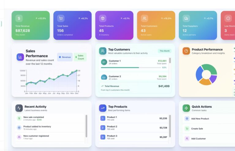 نظام إداري مخصص للشركات ولوحة تحكم